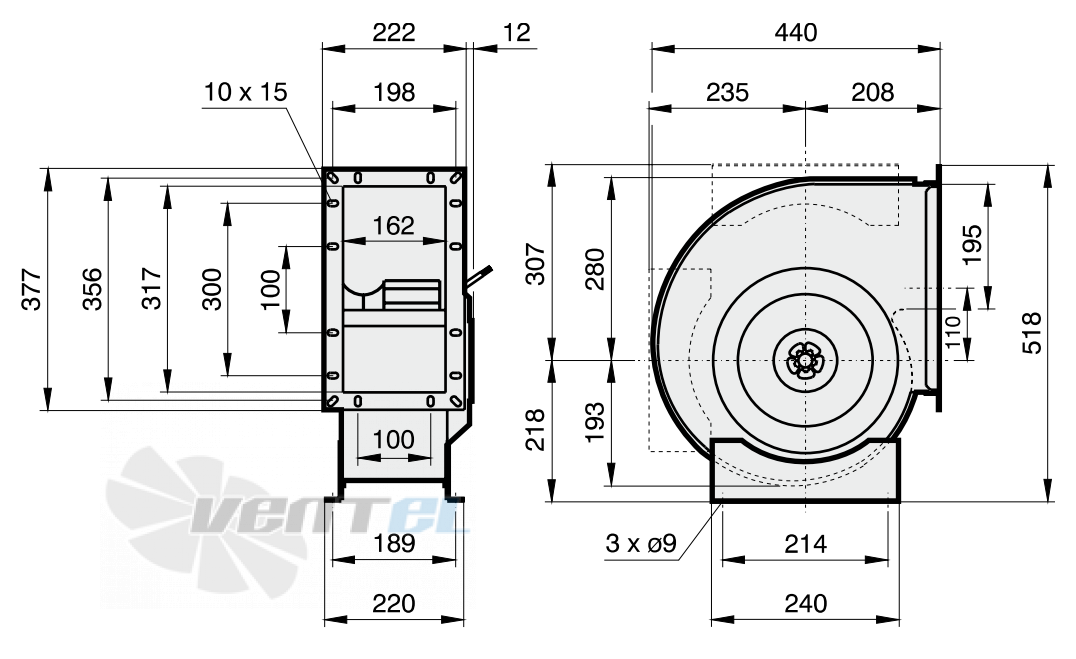 Rosenberg EHAD 250-2 - описание, технические характеристики, графики